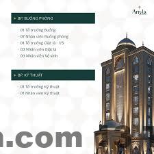 Bữa sáng tại Anyla Grand