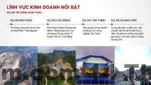 Tiện ích tại Thịnh Cường Hotel tập trung vào lưu trú cơ bản, không có hồ bơi hay spa